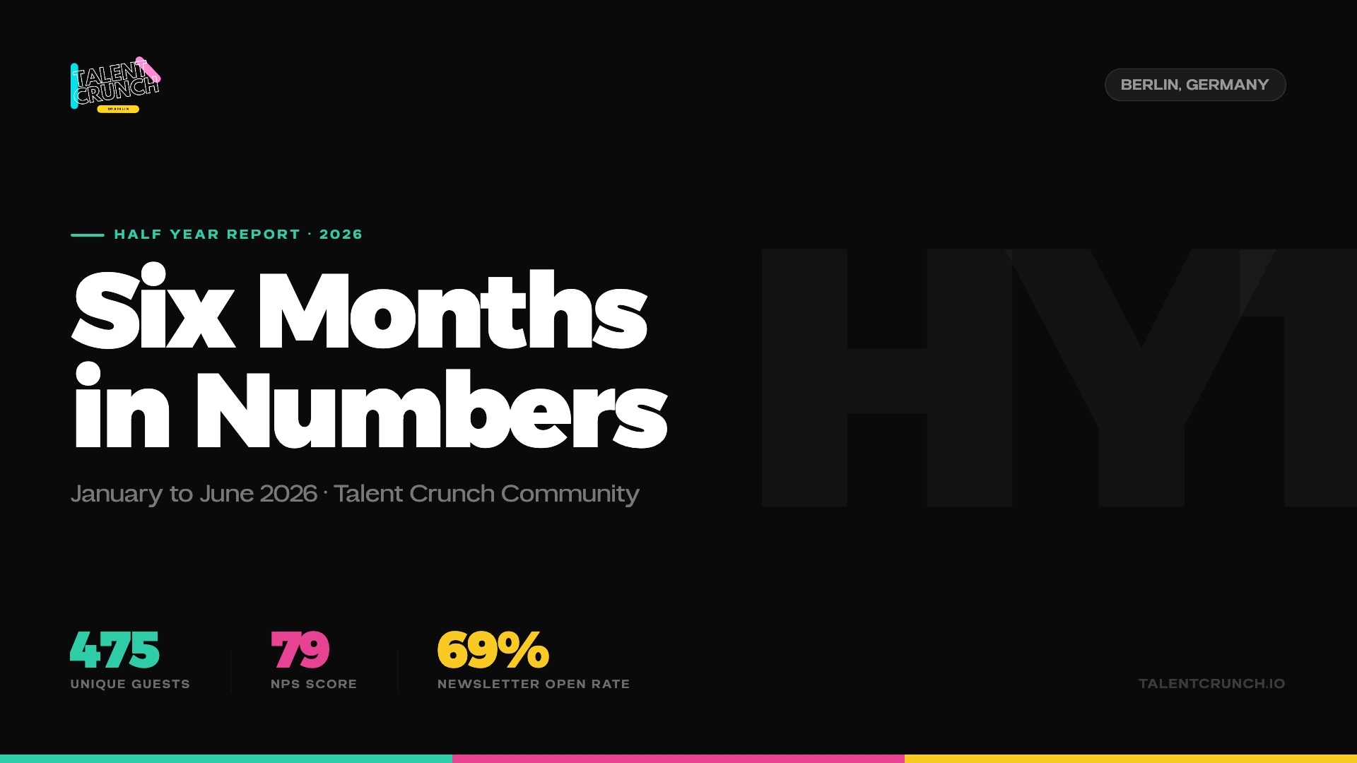 Talent Crunch HY1 2026: Six Months in Numbers