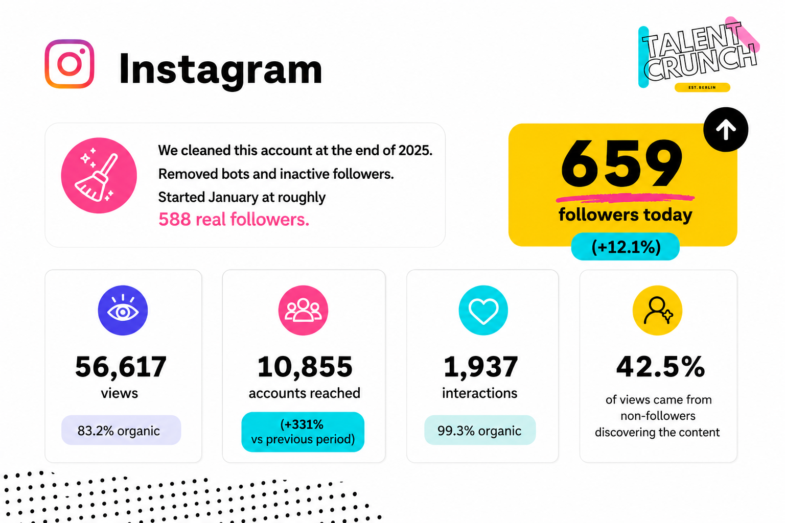 Instagram Talent Crunch HY1 2026.png